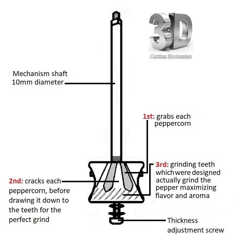 The original 'Brass Mill' - 8" salt grinder